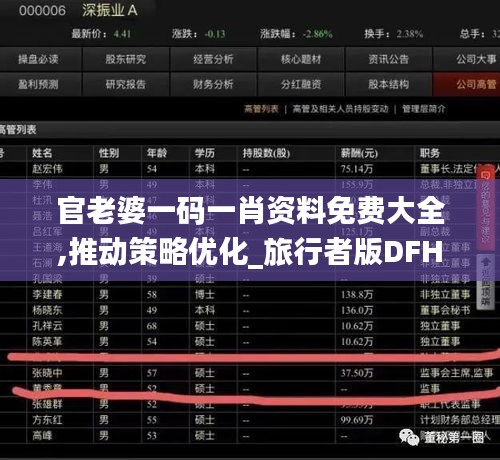 官老婆一码一肖资料免费大全,推动策略优化_旅行者版DFH49.951