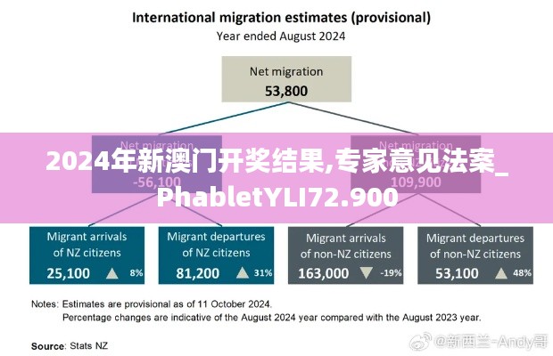 容光焕发 第2页