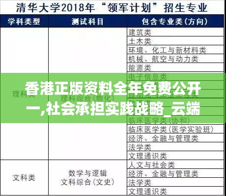 香港正版资料全年免费公开一,社会承担实践战略_云端版LNK43.179