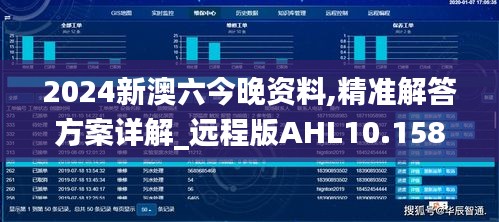 2024新澳六今晚资料,精准解答方案详解_远程版AHL10.158