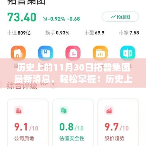 拓普集团11月30日最新动态全解析，轻松掌握历史消息，洞悉集团发展轨迹