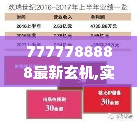 7777788888最新玄机,实际调研解析_按需版GVK17.621