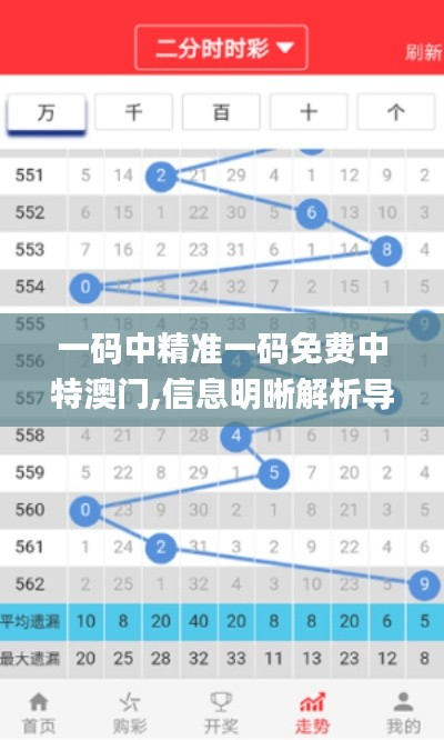 一码中精准一码免费中特澳门,信息明晰解析导向_知晓版YUT76.551