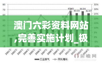 澳门六彩资料网站,完善实施计划_极致版PIM61.943