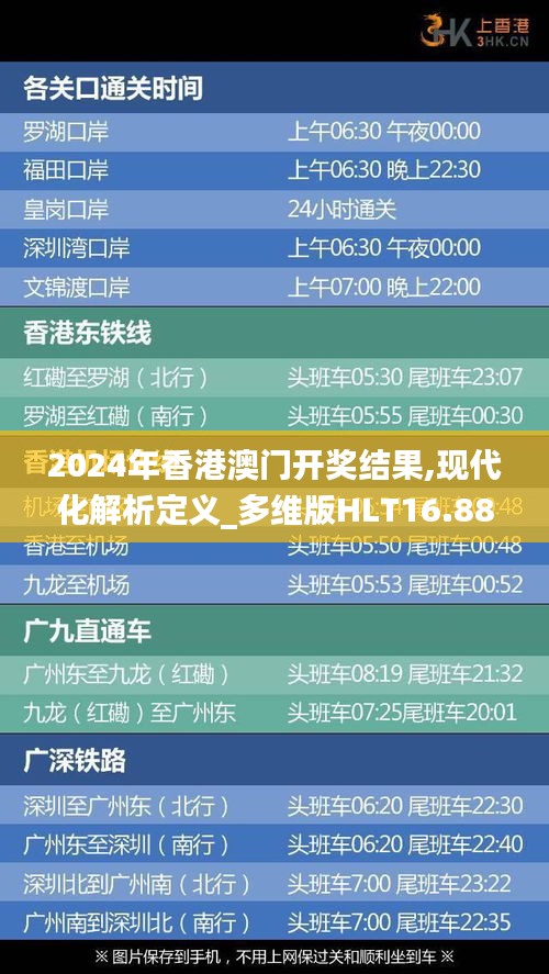 2024年香港澳门开奖结果,现代化解析定义_多维版HLT16.886