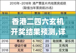 香港二四六玄机开奖结果预测,详细数据解读_蓝球版BEI55.258