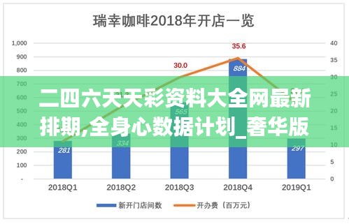 二四六天天彩资料大全网最新排期,全身心数据计划_奢华版HSU25.981