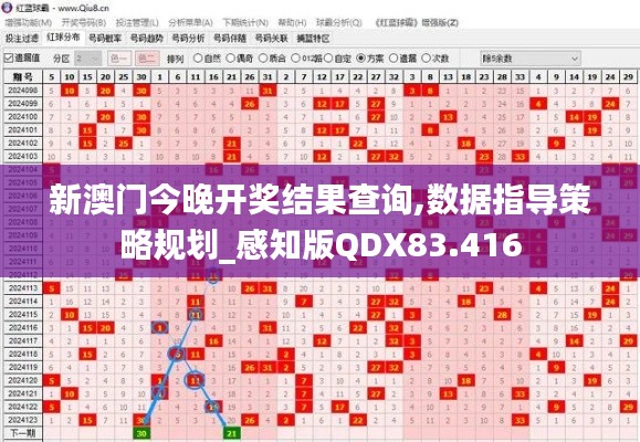 新澳门今晚开奖结果查询,数据指导策略规划_感知版QDX83.416