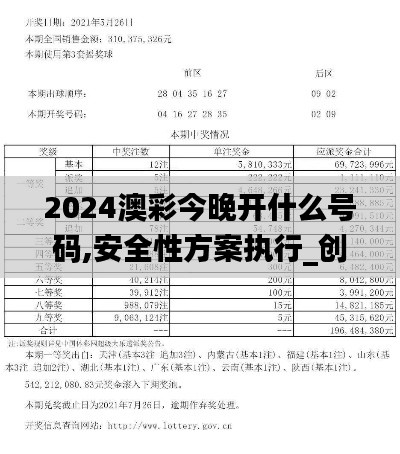 2024澳彩今晚开什么号码,安全性方案执行_创意设计版WEF74.183