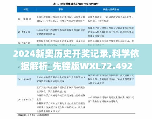 2024新奥历史开奖记录,科学依据解析_先锋版WXL72.492