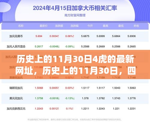 历史上的11月30日四虎跃动，赋能自信与成就，跃入梦想的最新力量源泉网址揭秘