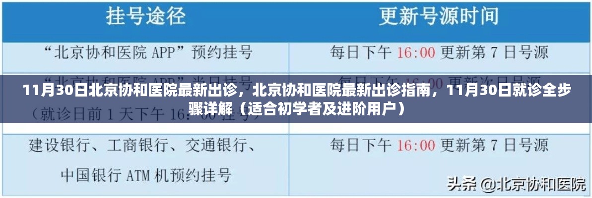 北京协和医院11月30日就诊指南，全步骤详解，初学者与进阶用户适用