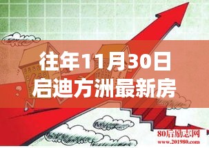 启迪方洲房价变迁背后的励志故事，梦想港湾的学习与成长之路（最新房价更新）