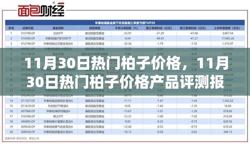 11月30日热门柏子价格及评测报告解析