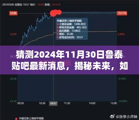 揭秘鲁泰贴吧最新消息，预测与获取指南（初学者与进阶用户适用）