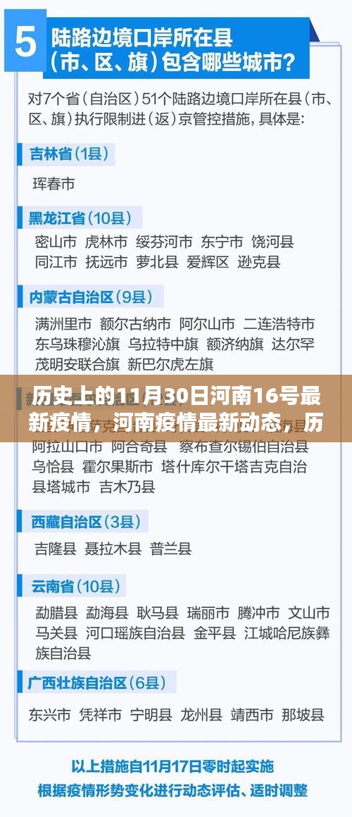 历史上的11月30日河南疫情动态及防控策略详解，最新疫情数据与防控策略对比解析