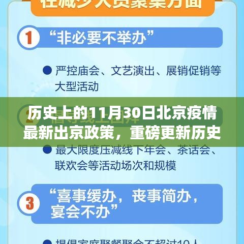 历史上的11月30日北京疫情出京政策详解，最新出京政策解析及重磅更新一篇读懂所有细节！