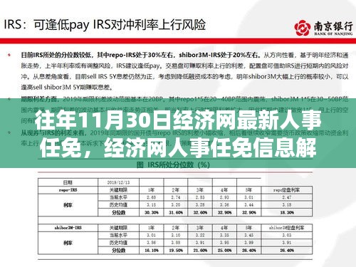 往年11月30日经济网最新人事任免，经济网人事任免信息解读与操作指南（适用于初学者及进阶用户）