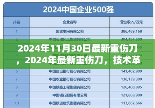 2024年最新重伤刀技术革新引领刀具行业飞跃