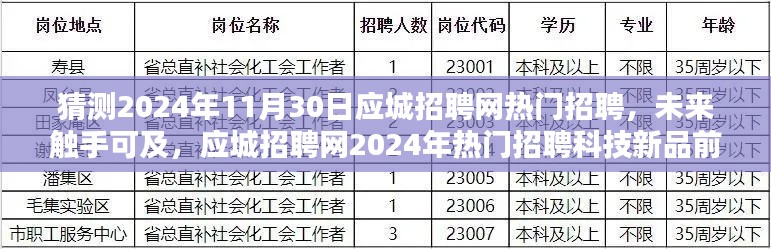 2024年应城招聘网热门招聘前瞻，科技新品职业机遇触手可及