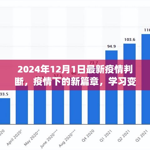 疫情新篇章，学习变化的力量与未来希望——2024年12月1日最新疫情判断