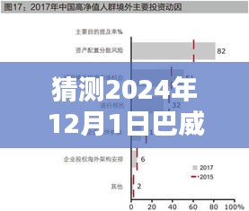 2024年巴威路径图热门实时预测与动态指南，初学者与进阶用户必读