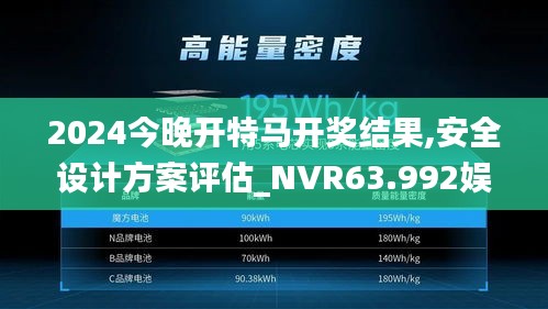 2024今晚开特马开奖结果,安全设计方案评估_NVR63.992娱乐版