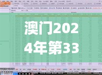 澳门2024年第335期开奖结果,深入挖掘解释说明_JPL15.527随行版