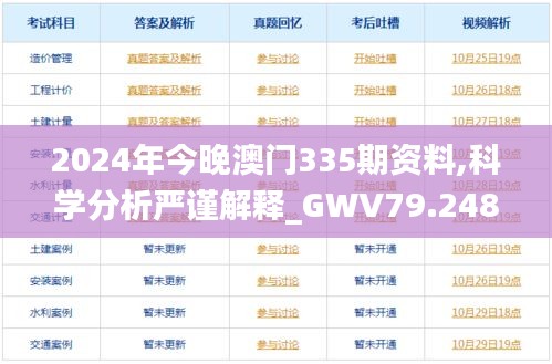 2024年今晚澳门335期资料,科学分析严谨解释_GWV79.248资源版