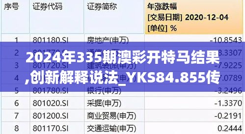 2024年335期澳彩开特马结果,创新解释说法_YKS84.855传达版