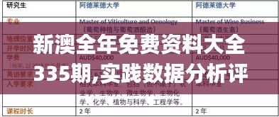 新澳全年免费资料大全335期,实践数据分析评估_DXE88.366仿真版