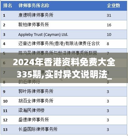 2024年香港资料免费大全335期,实时异文说明法_SGJ56.742穿戴版