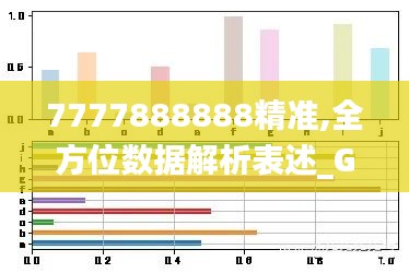 7777888888精准,全方位数据解析表述_GRJ32.997黑科技版