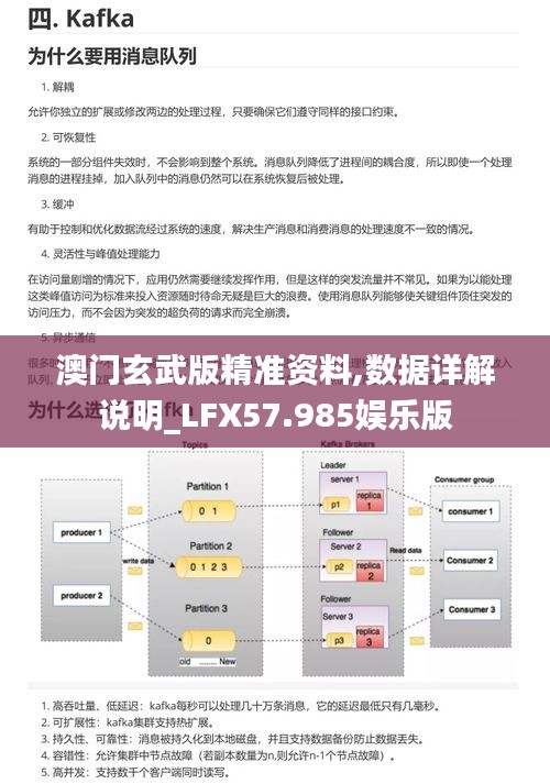 澳门玄武版精准资料,数据详解说明_LFX57.985娱乐版