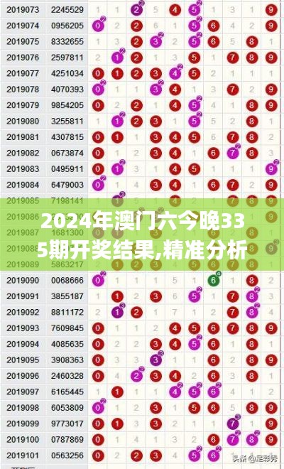 2024年澳门六今晚335期开奖结果,精准分析实践_ZKB86.478奢华版