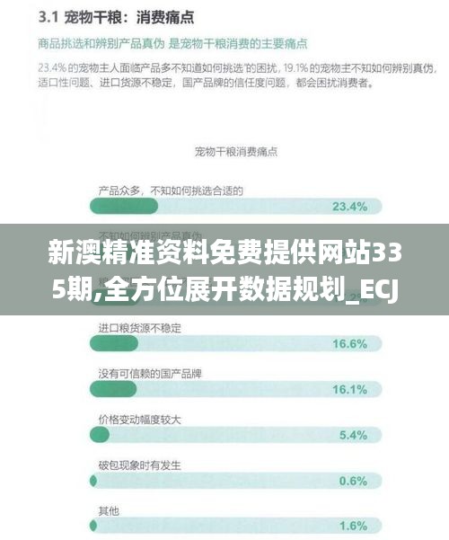 新澳精准资料免费提供网站335期,全方位展开数据规划_ECJ49.518人工智能版