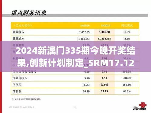 2024新澳门335期今晚开奖结果,创新计划制定_SRM17.123安全版