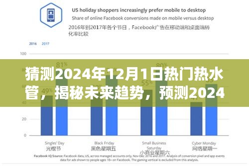 揭秘未来趋势，预测2024年热门热水管走向及最新发展动态解析