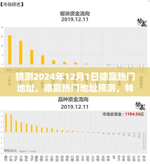 2024年德赢热门地址预测，特性、体验、竞品对比及用户群体深度分析