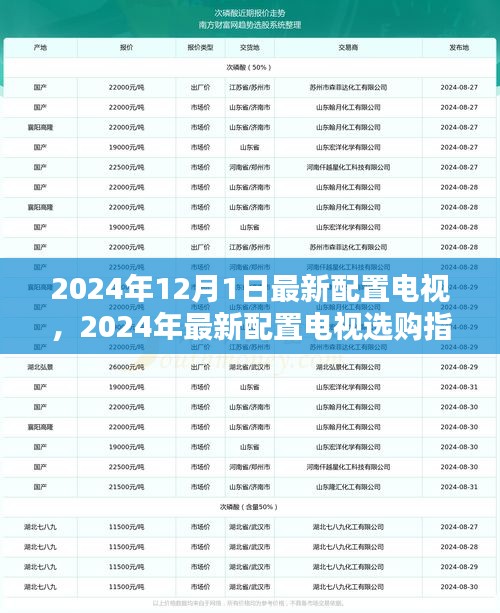 2024年最新电视配置指南，选购顶级电视的不二之选