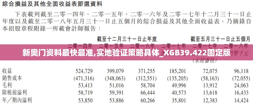 新奥门资料最快最准,实地验证策略具体_XGB39.422固定版