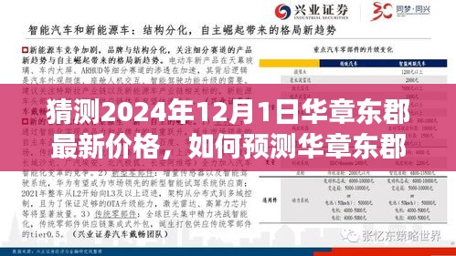 华章东郡未来房价预测，揭秘2024年最新价格走向