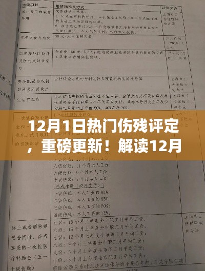 解读最新伤残评定标准，小红书热门更新，12月1日伤残评定重磅更新！