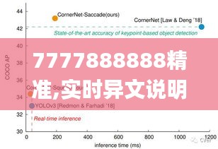 7777888888精准,实时异文说明法_MVV34.751内置版