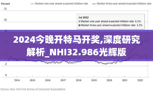 2024今晚开特马开奖,深度研究解析_NHI32.986光辉版