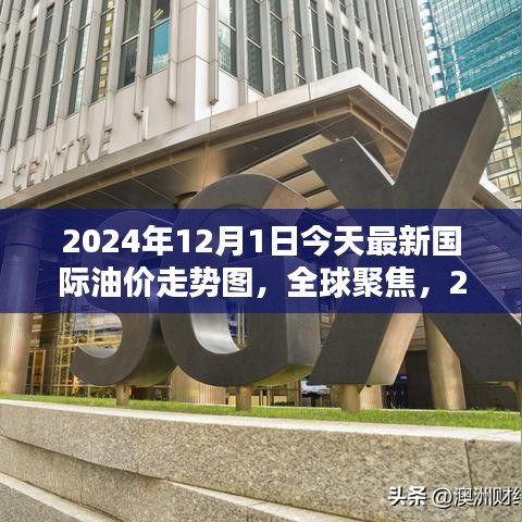 全球聚焦，深度解析2024年国际油价走势与最新油价走势图