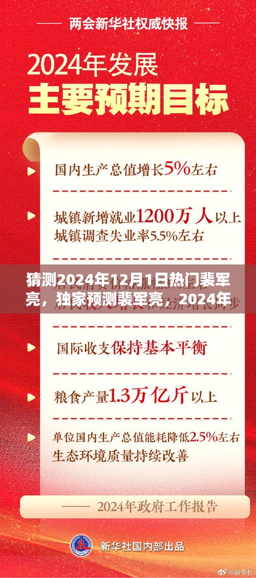 独家预测，裴军亮成为2024年12月1日的炙手可热之星