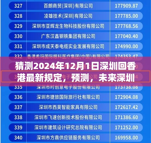 2024年视角，深圳至香港通行规定的新变化预测