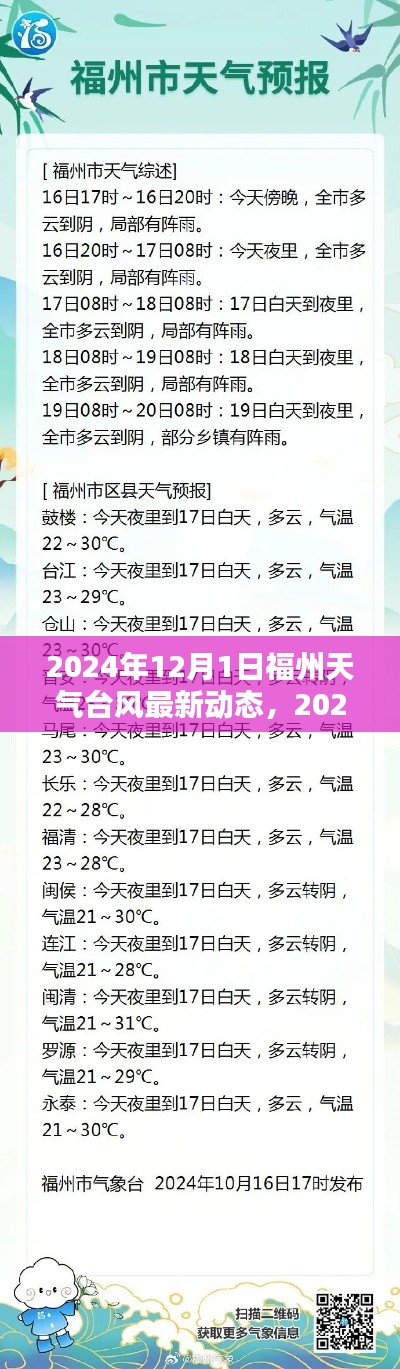 2024年12月1日福州台风最新动态及影响分析