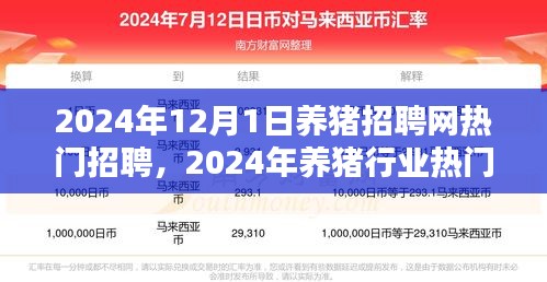 2024年养猪行业热门招聘趋势分析与招聘网热门职位一览